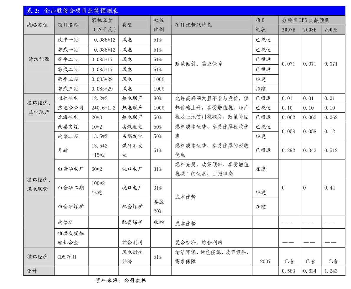 关于2021年度日常关联交易预计的公告