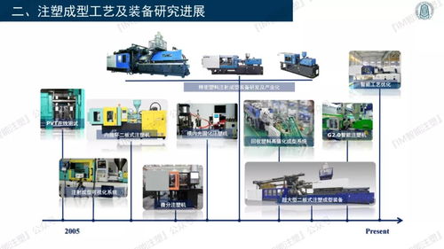从计算机租赁到智能模塑 3D复印技术装备的实用解析